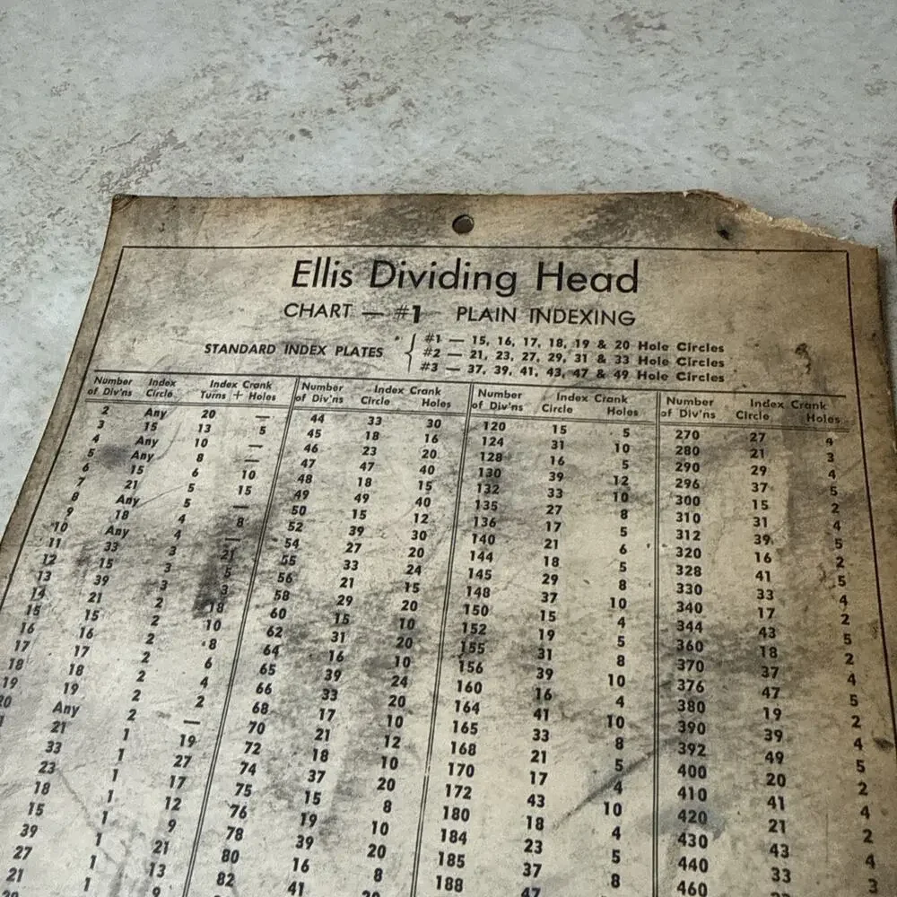 Dividing Head Plain Indexing And Compound Indexing Charts